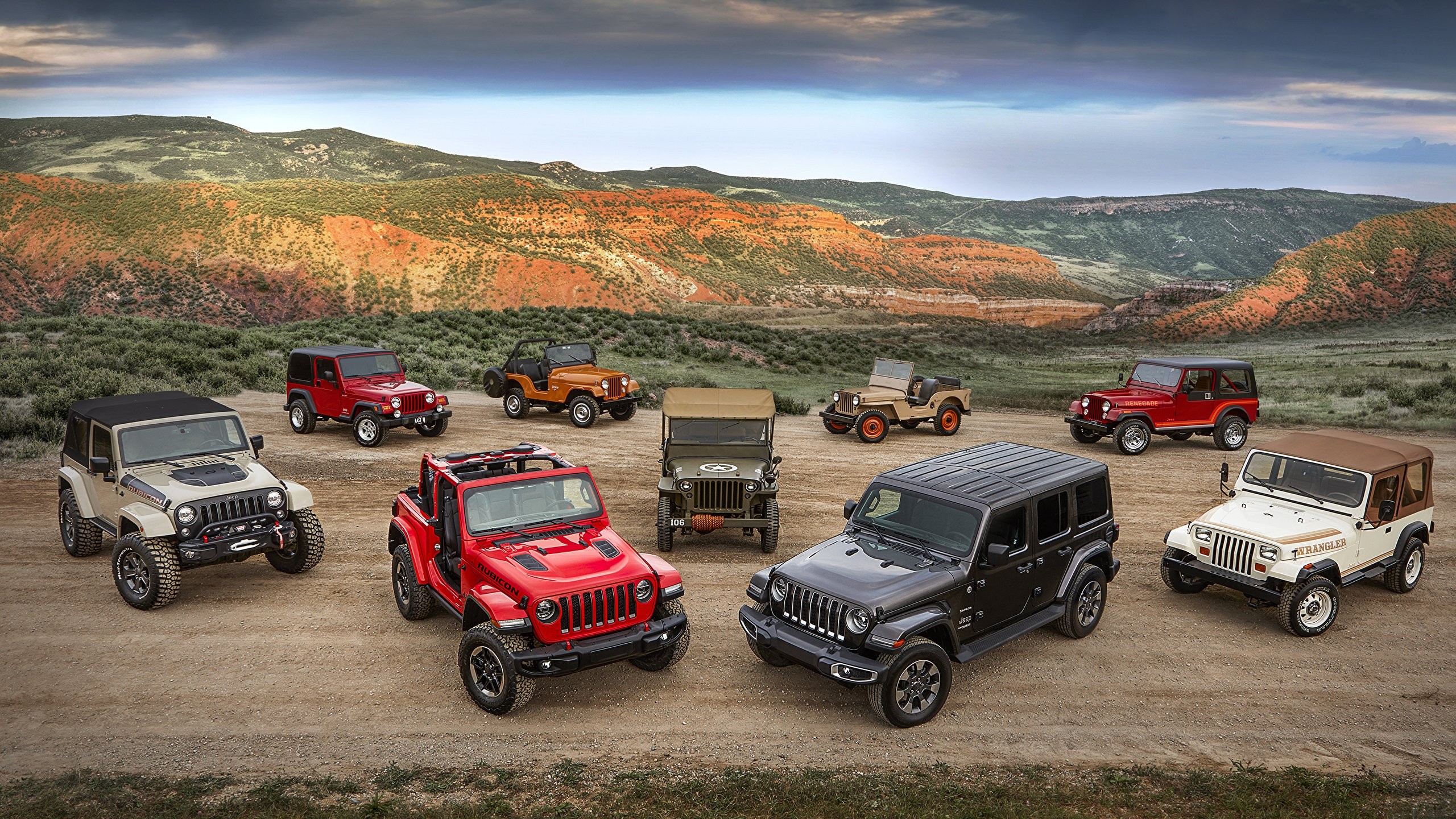 Jeep: Внедорожные возможности и история бренда